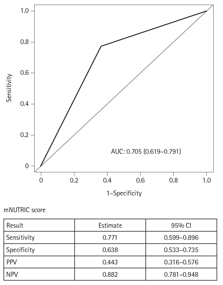 ACNM-25-0009f1.jpg