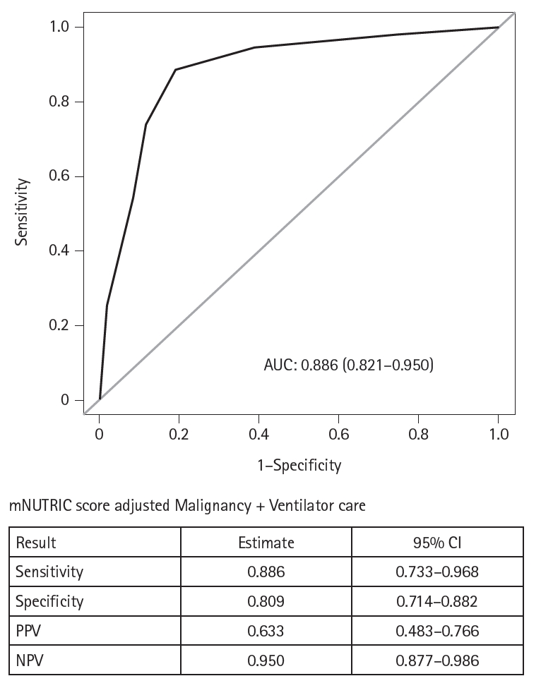 ACNM-25-0009f2.jpg