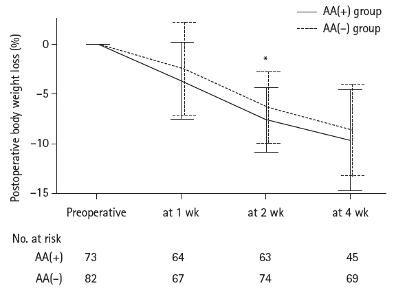 ACNM-25-0012f2.jpg