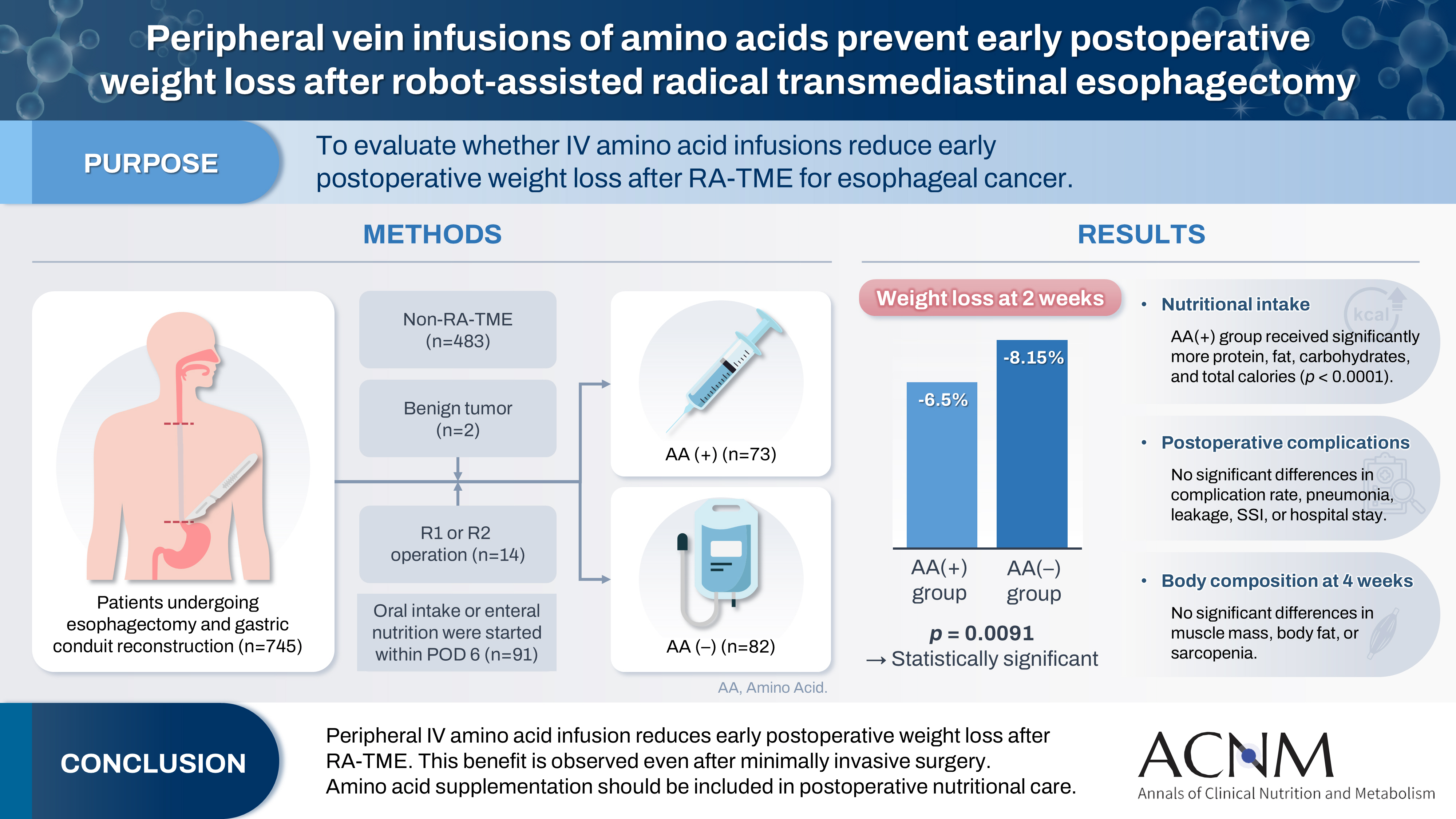ACNM-25-0012f3.jpg