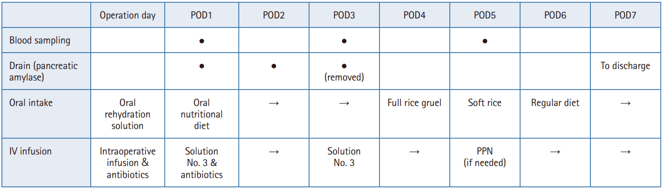 ACNM-25-0014f2.jpg