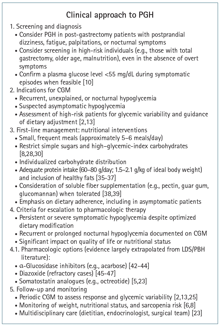 ACNM-25-0035f1.jpg