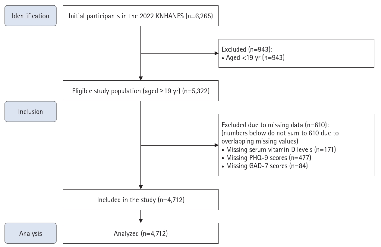 ACNM-26-0047f1.jpg