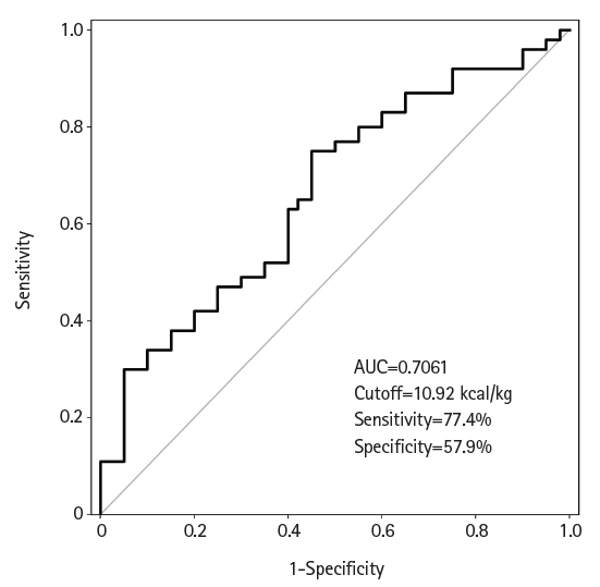 ACNM-26-0055f4.jpg