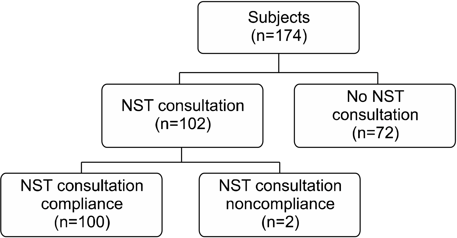 JCN-12-007-f2.jpg