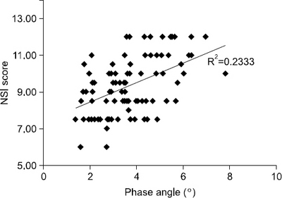 JCN_07_054_fig_1.jpg