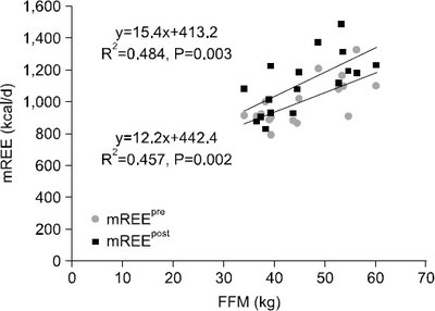 JCN_09_062_fig_2.jpg