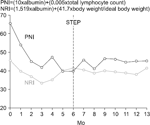 JCN_09_068_fig_4.jpg