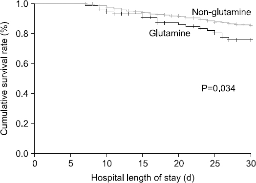 JCN_11_023_fig_1.jpg