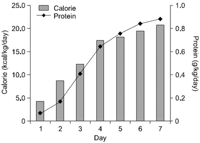 JCN_7_075_fig_1.jpg