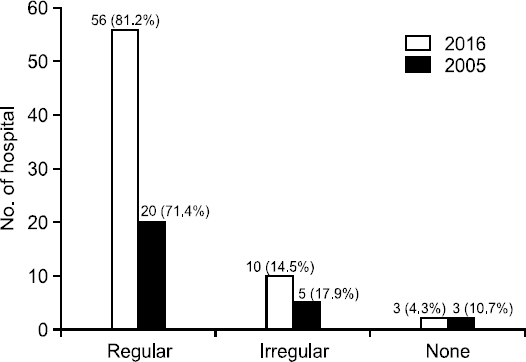 JCN_8_038_fig_4.jpg