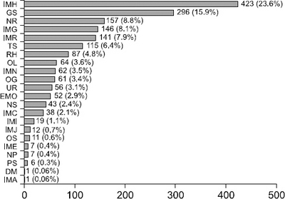 JCN_8_058_fig_2.jpg