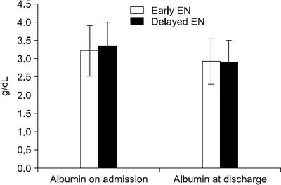 JCN_8_066_fig_1.jpg