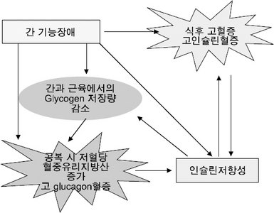 SMN_08_028_fig_2.jpg