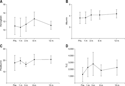 SMN_09_011_fig_3.jpg