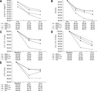 SMN_09_041_fig_3.jpg