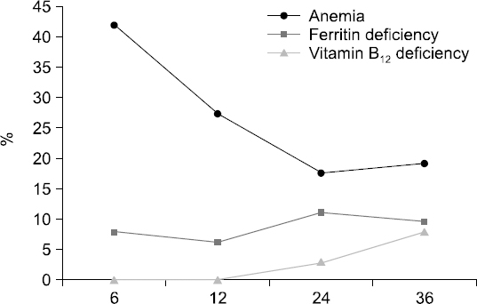 SMN_10_015_fig_1.jpg