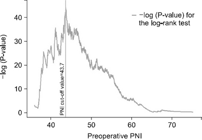 SMN_10_059_fig_1.jpg