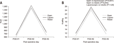 SMN_10_066_fig_2.jpg