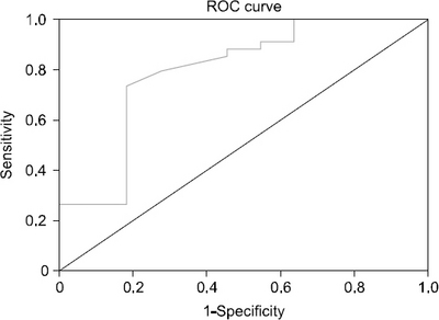 SMN_6_028_fig_2.jpg