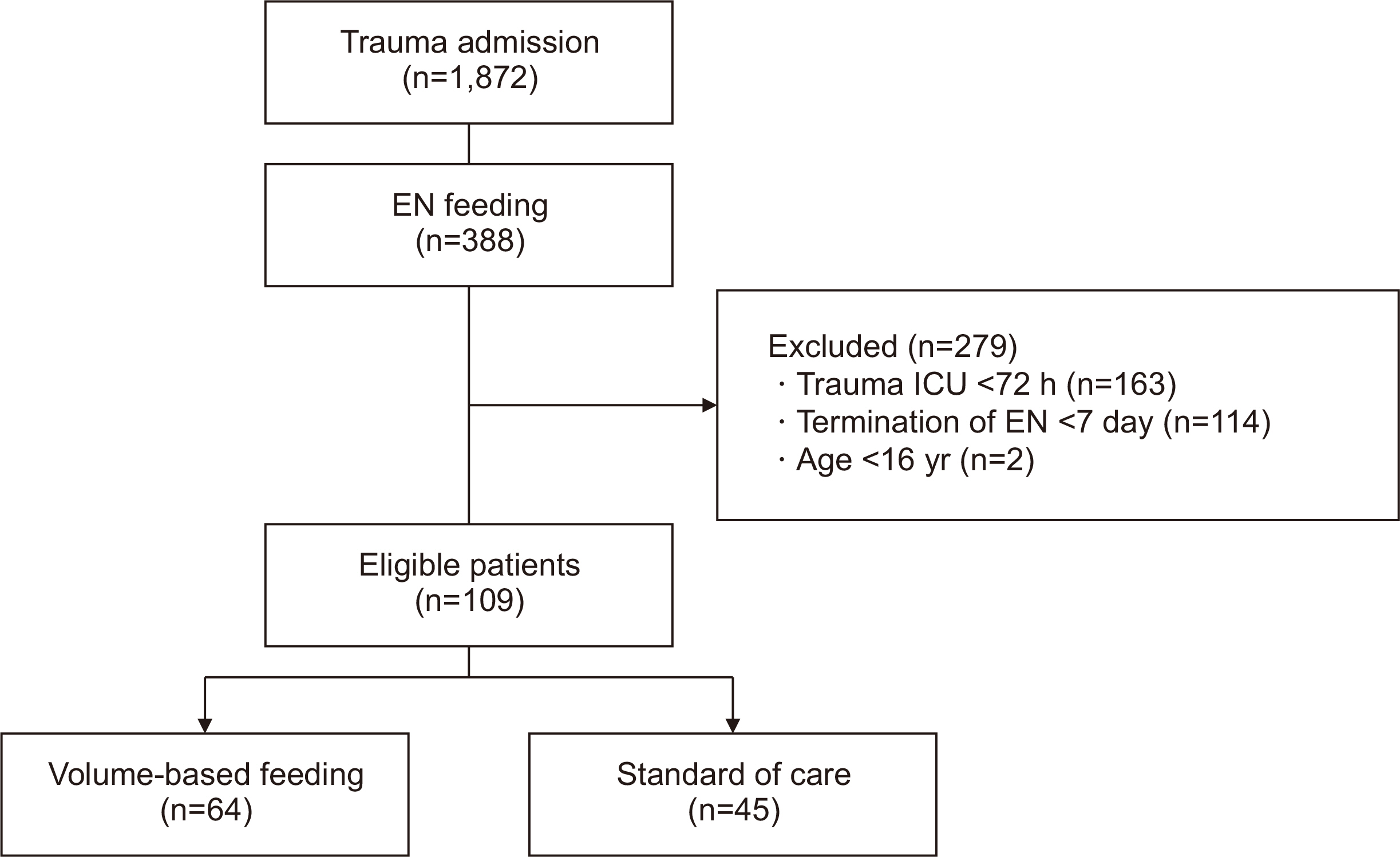 acnm-15-1-22-f2.jpg