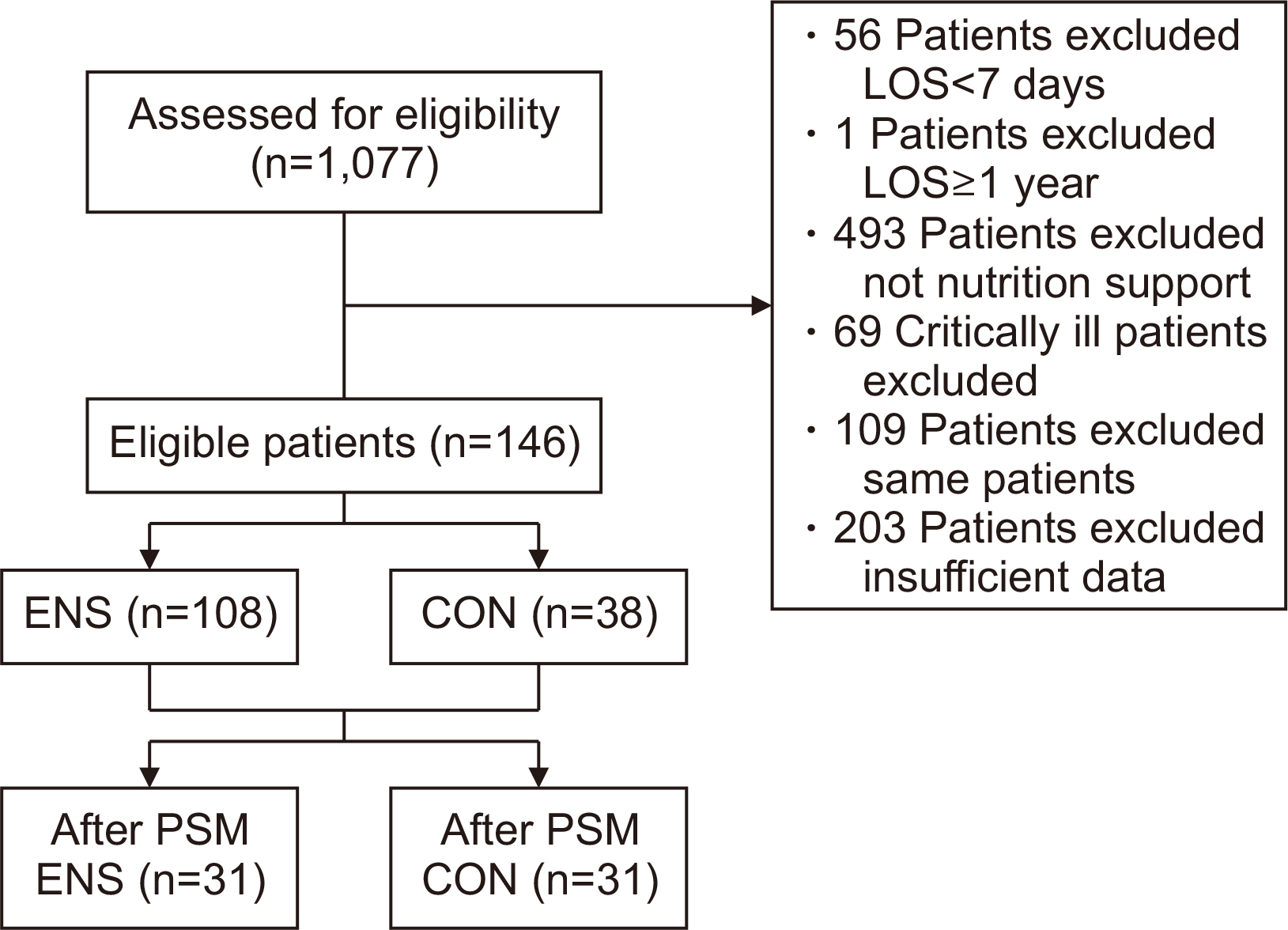 acnm-16-2-57-f1.jpg