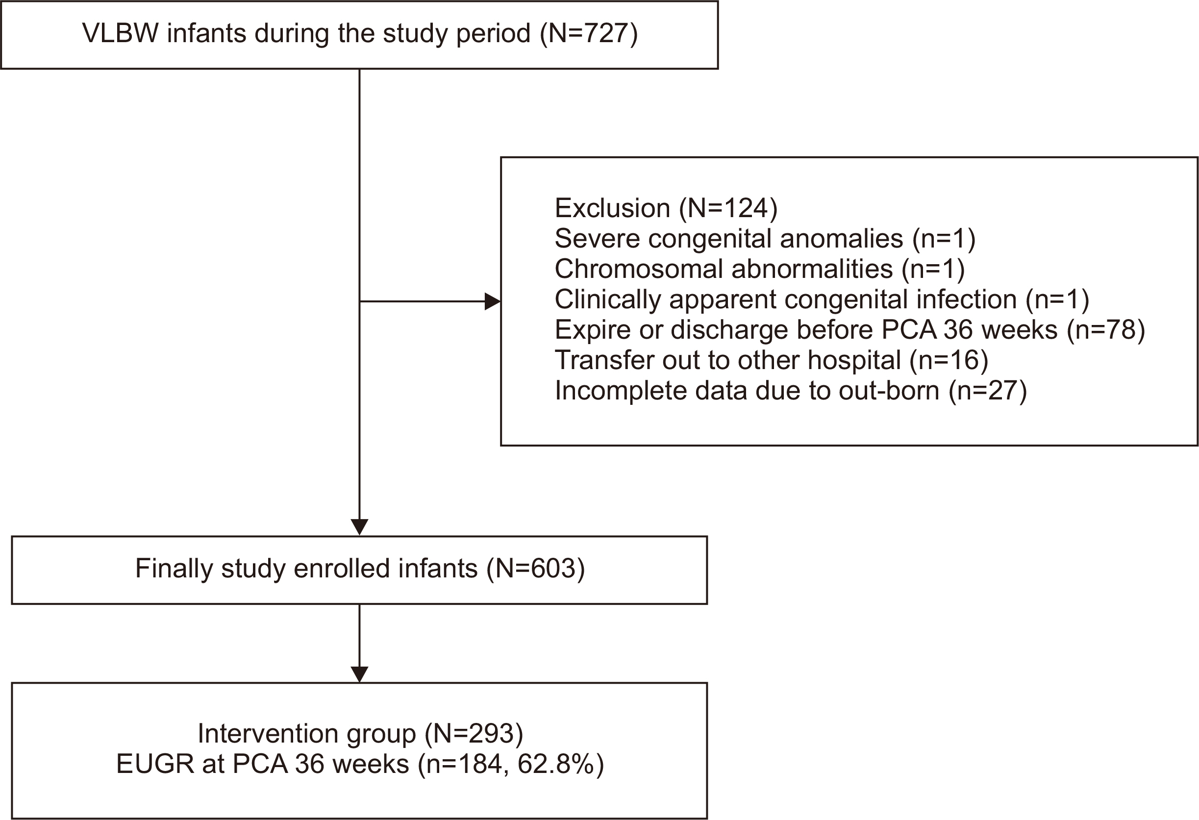 acnm-16-3-149-f1.jpg